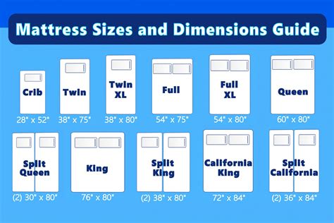 how to measure a mattress thickness|how to measure mattress height.